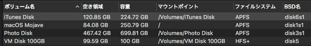 スクリーンショット 2018-10-31 02.04.54.png